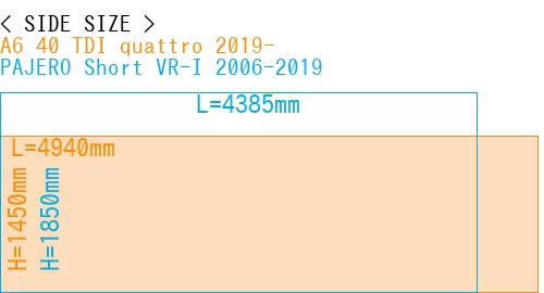 #A6 40 TDI quattro 2019- + PAJERO Short VR-I 2006-2019